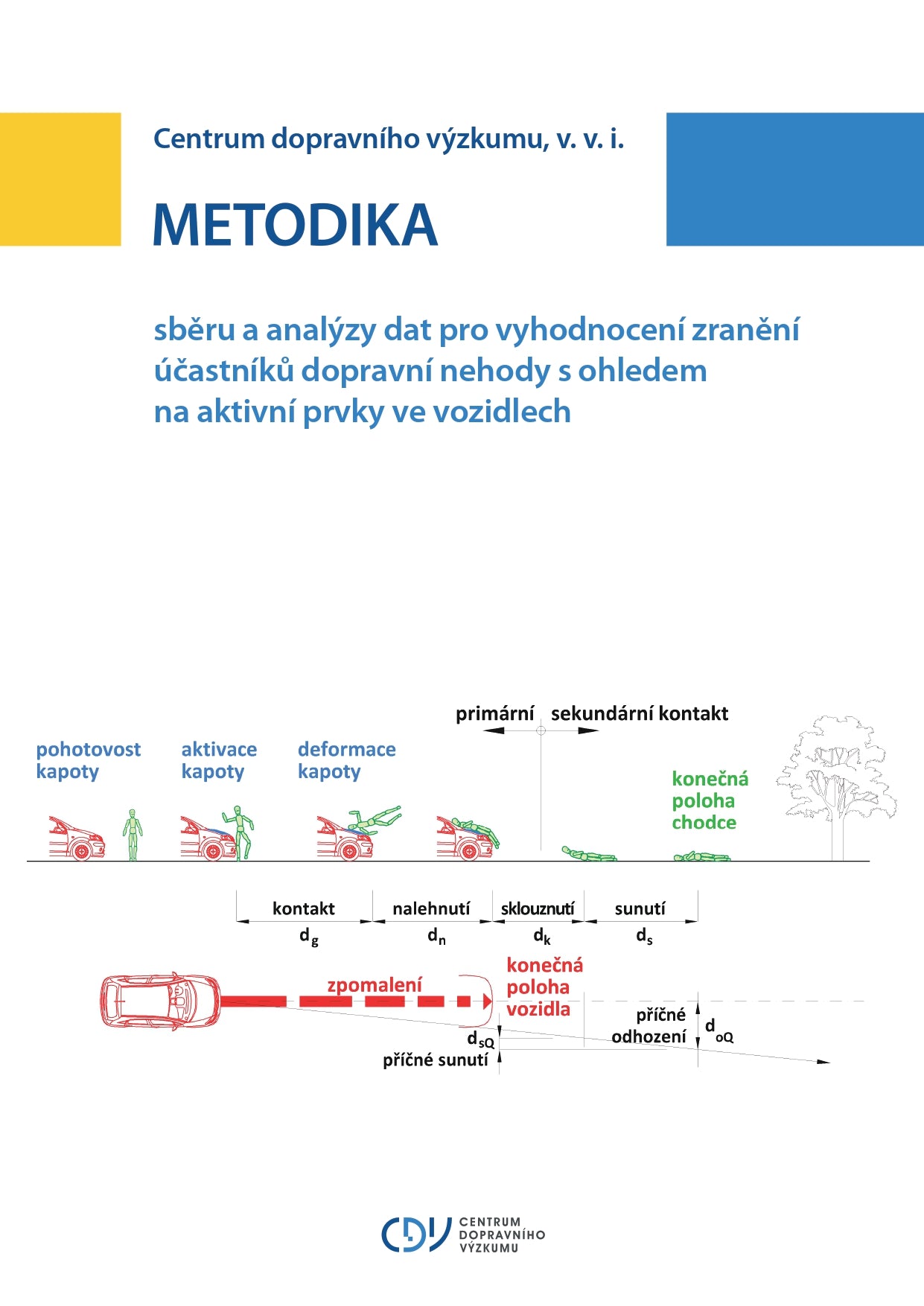 Metodika sběru a analýzy dat pro vyhodnocení zranění účastníků dopravních nehod s ohledem na aktivní prvky ve vozidlech