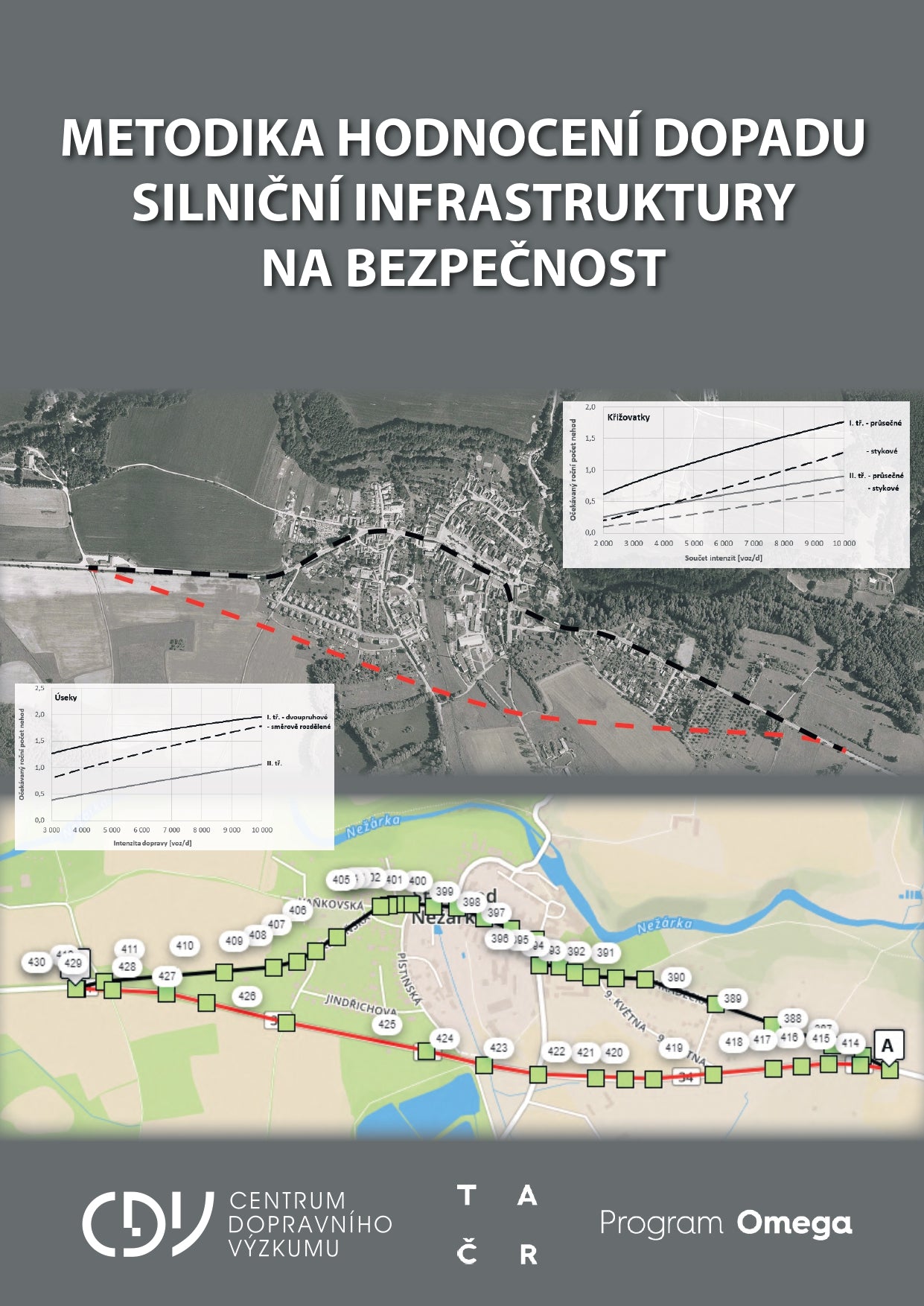 Methodology for assessing the impact of road infrastructure on safety