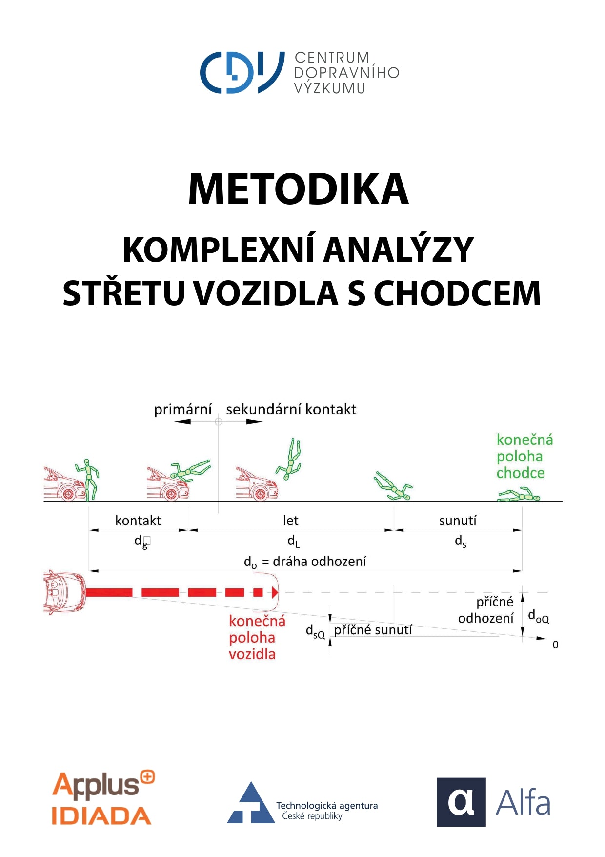 Methodology of a complex analysis of a collision between a vehicle and a pedestrian