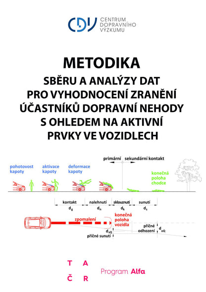 Methodology of data collection and analysis for the evaluation of injuries of participants in traffic accidents with regard to active elements in vehicles